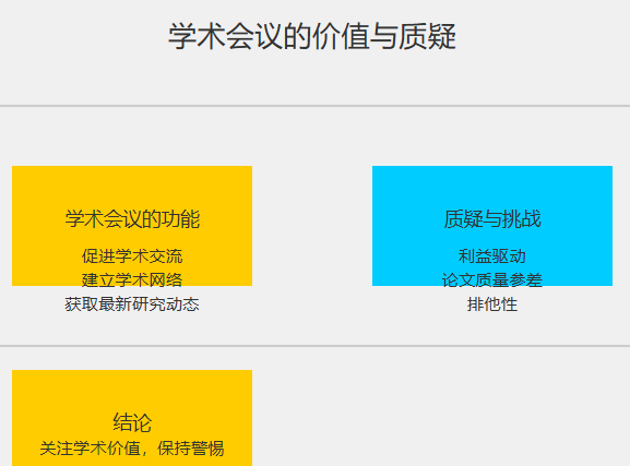 所有的学术会议都是勾兑关系吗