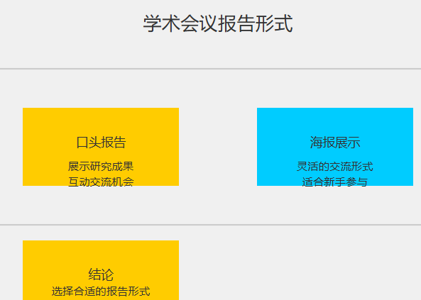 所有的学术会议都要求口头报告吗