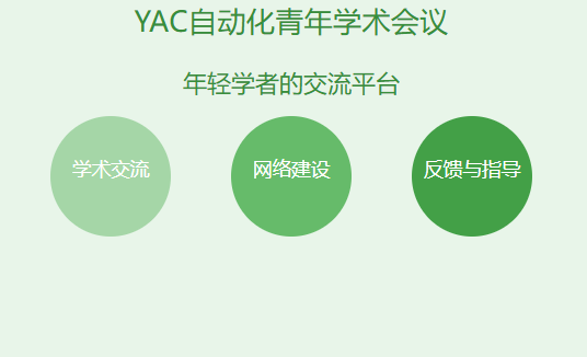 yac自动化青年学术会议怎么样