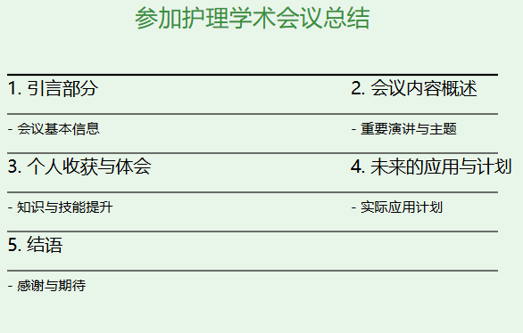 参加护理学术会议总结怎么写