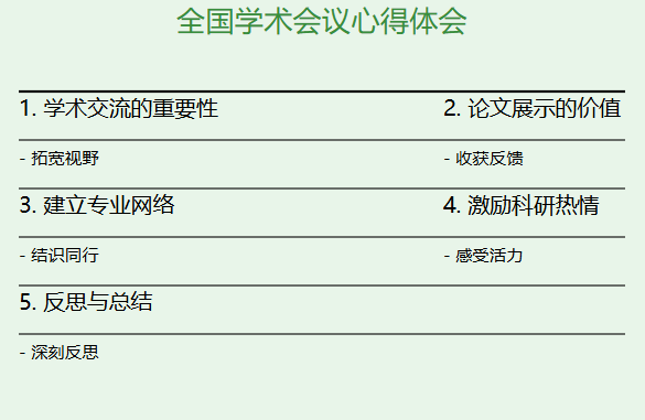 参加全国学术会议心得体会