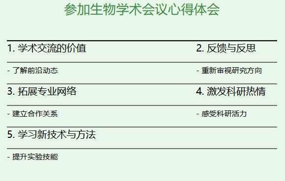 参加生物学术会议心得体会