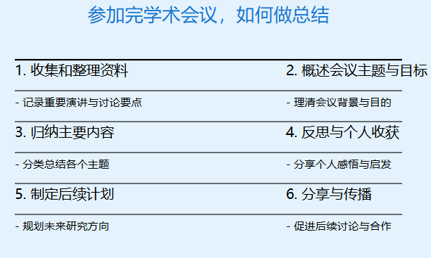 参加完学术会议,如何做学术会议总结