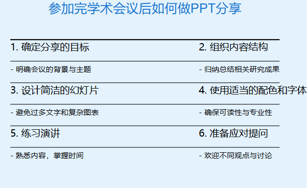 参加完学术会议后如何做ppt分享