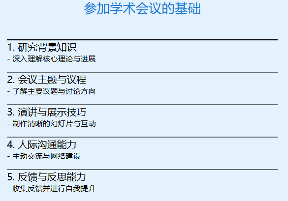 参加学术会议的基础是什么