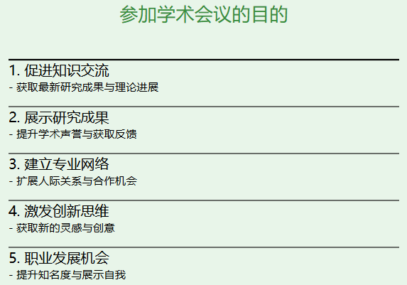 参加学术会议的目的怎么写