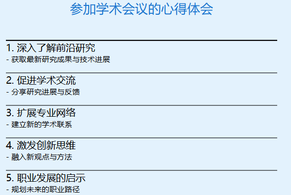 参加学术会议的心得体会