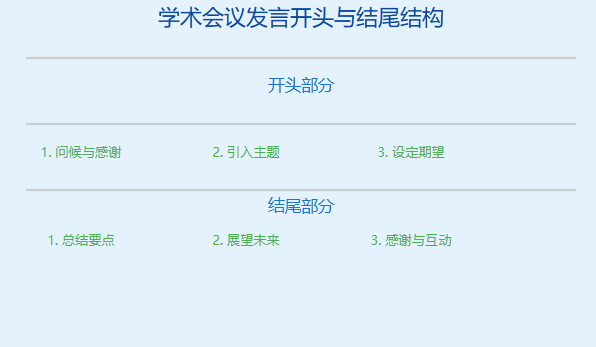 参加学术会议发言稿开头和结尾怎么写