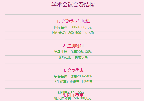 参加学术会议会费大概多少钱