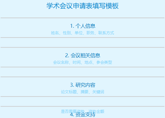 参加学术会议申请表怎么填写模板