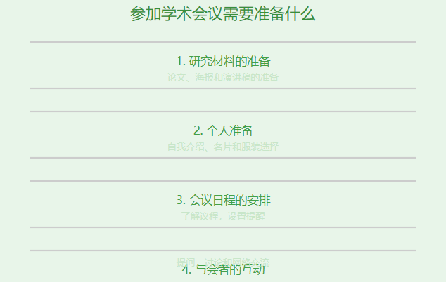 参加学术会议需要准备什么