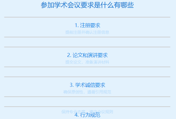 参加学术会议要求是什么有哪些