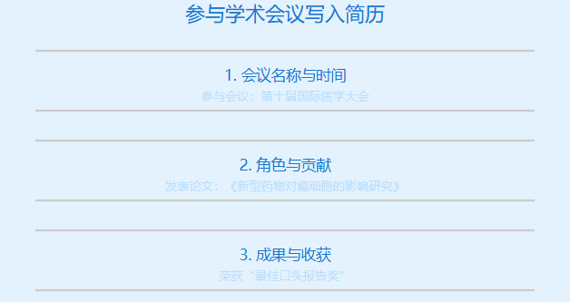 参与学术会议怎么写入简历