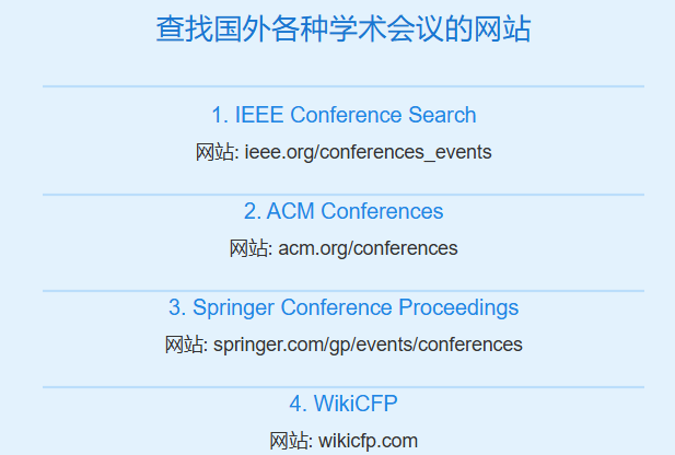 查找国外各种学术会议的网站