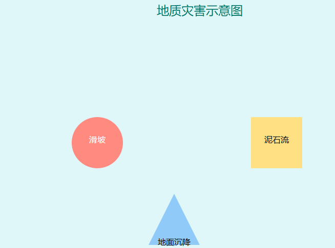 地质灾害与防治学术会议发言讲话