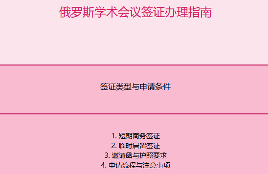 俄罗斯学术会议办理什么签证