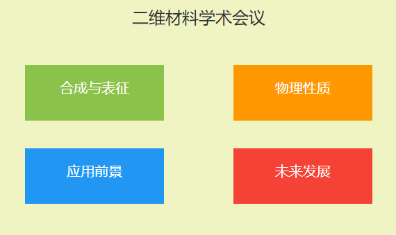 二维材料学术会议开场白