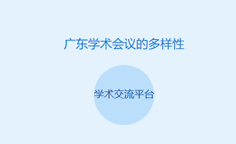 广东学术会议为什么这么多