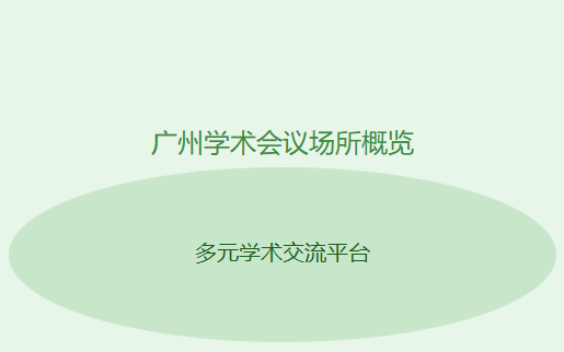 广州的学术会议有哪些地方参加