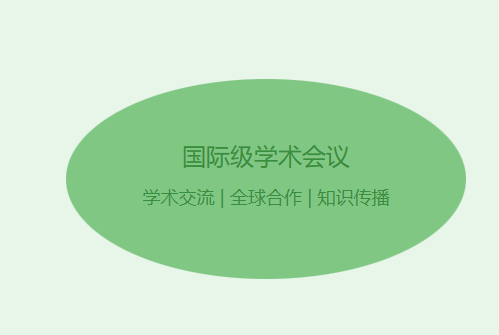 国际级的学术会议是什么？都有哪些