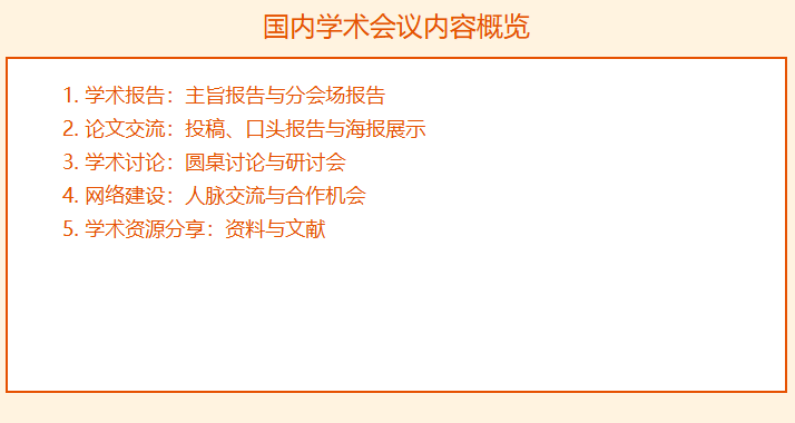 国内一级学术会议有哪些内容项目