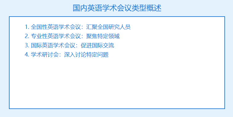 国内英语学术会议有哪些