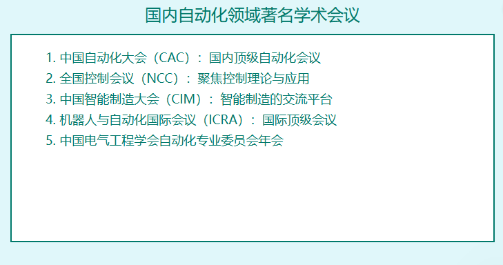 国内自动化领域的著名学术会议有哪些