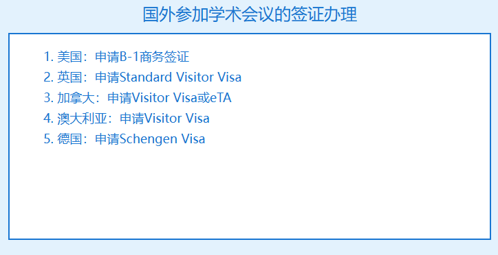 国外参加学术会议办理什么签证