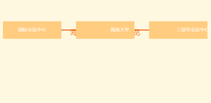 海南的学术会议在哪里