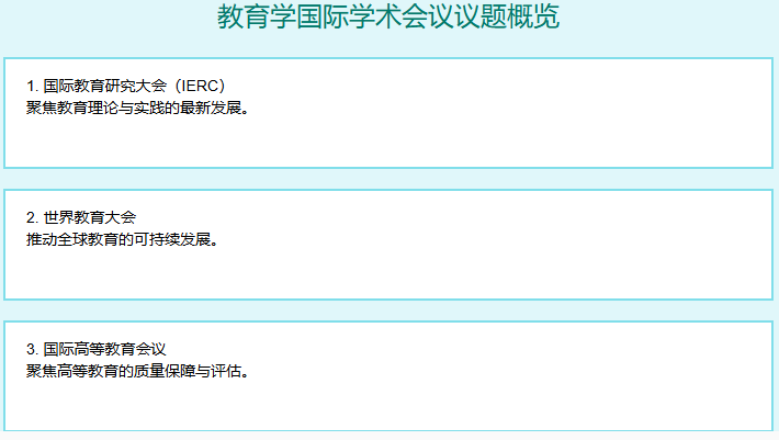 教育学国际学术会议有哪些