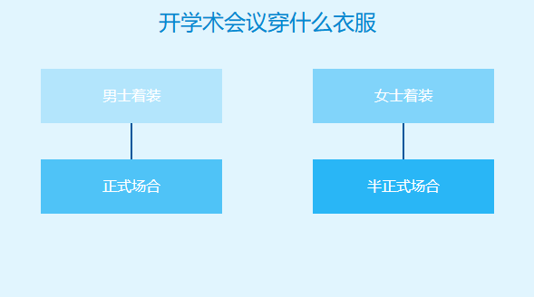 开学术会议穿什么衣服