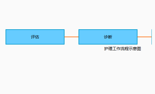 全国护理学术会议在哪举行，在哪里开