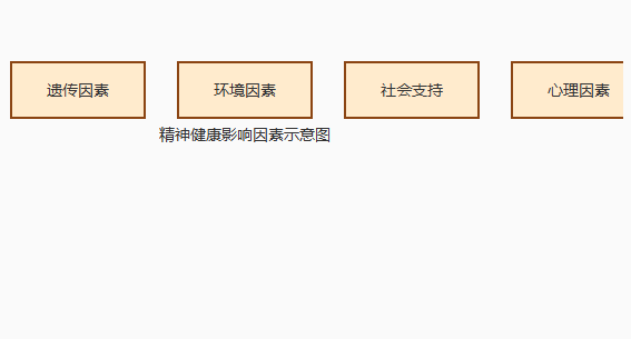 全国精神医学学术会议在哪举行