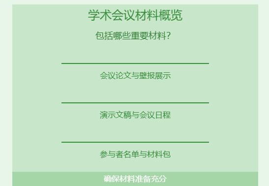 学术会议主要包括哪些材料