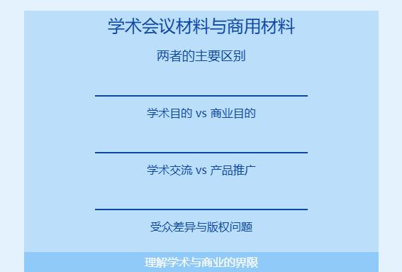 学术会议材料算商用材料吗