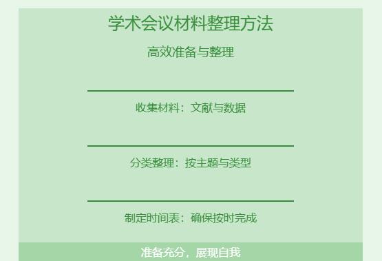 学术会议材料整理方法