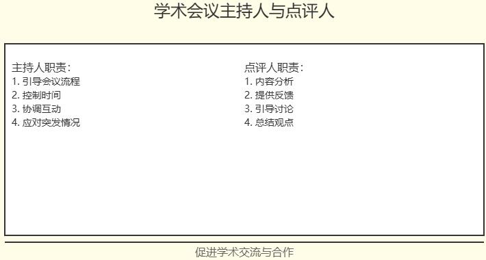 学术会议分会场主持人和点评的区别