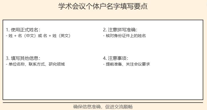 学术会议服务个体户名字怎么填