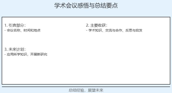 学术会议感悟收获与总结怎么写