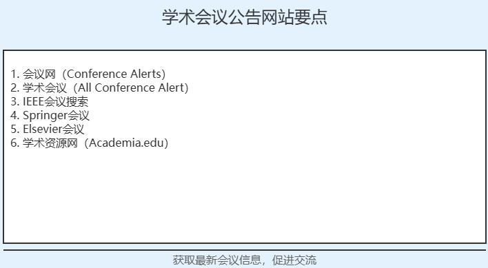 学术会议公告的网站有哪些