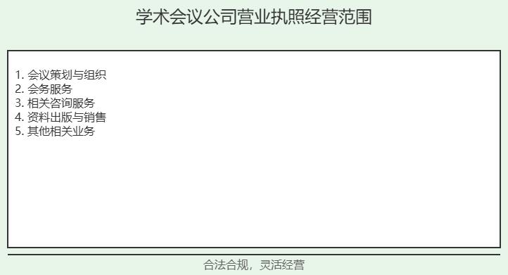 学术会议公司营业执照经营范围要求