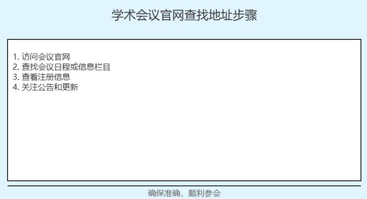 学术会议官网上举办地址在哪看
