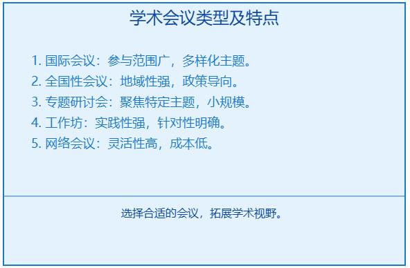 学术会议具有哪几种类型及特点