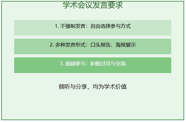 学术会议每个人都要发言吗