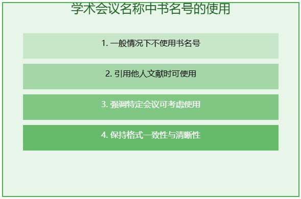 学术会议名称用书名号吗