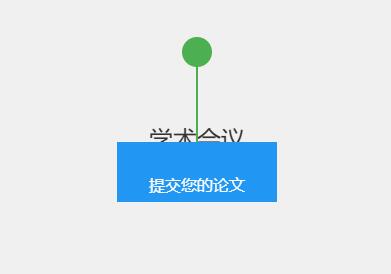 学术会议名称怎么填写