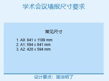 学术会议墙报尺寸要求是多少多大