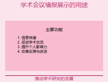 学术会议墙报展示有啥用