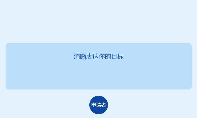 学术会议审批表本人参会目的怎么填