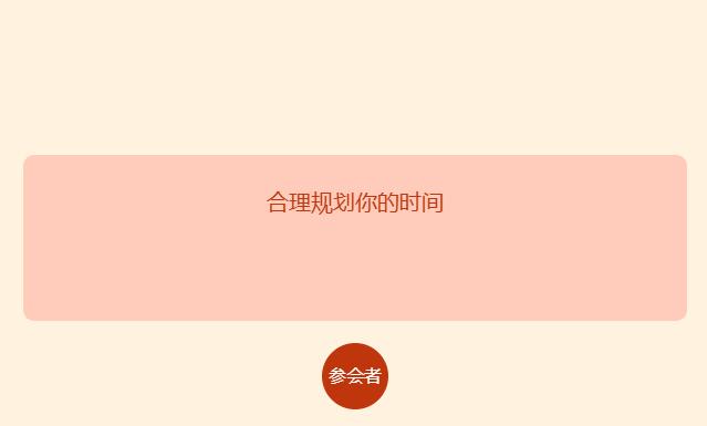 学术会议时间一般每天多久